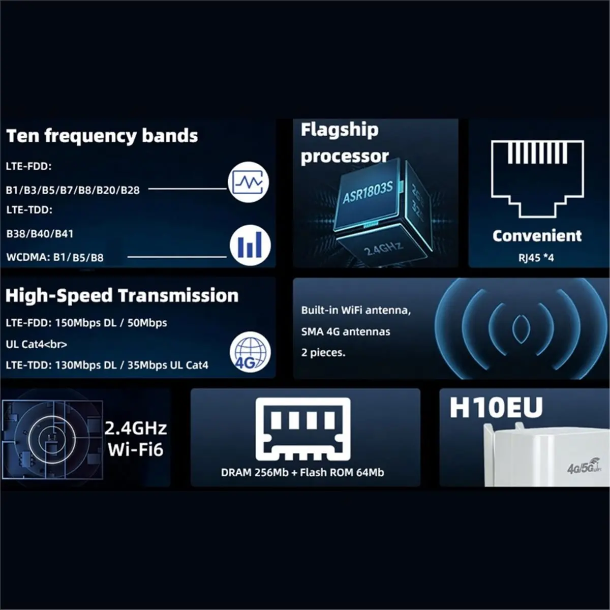 a85p-4g-lte-router-150mbps-wifi-router-24ghz-wifi-6-80211-b-g-n-ax-built-in-wi-fi-antenna-4g-wireless-router-uk-plug