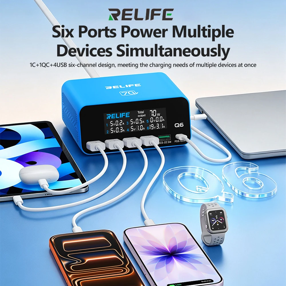 RELIFE Q6 Smart Multi-Port Charger 70W PD+QC for Phones Tablets and Other Electronic Devices Multi-Port Fast Charging Tool