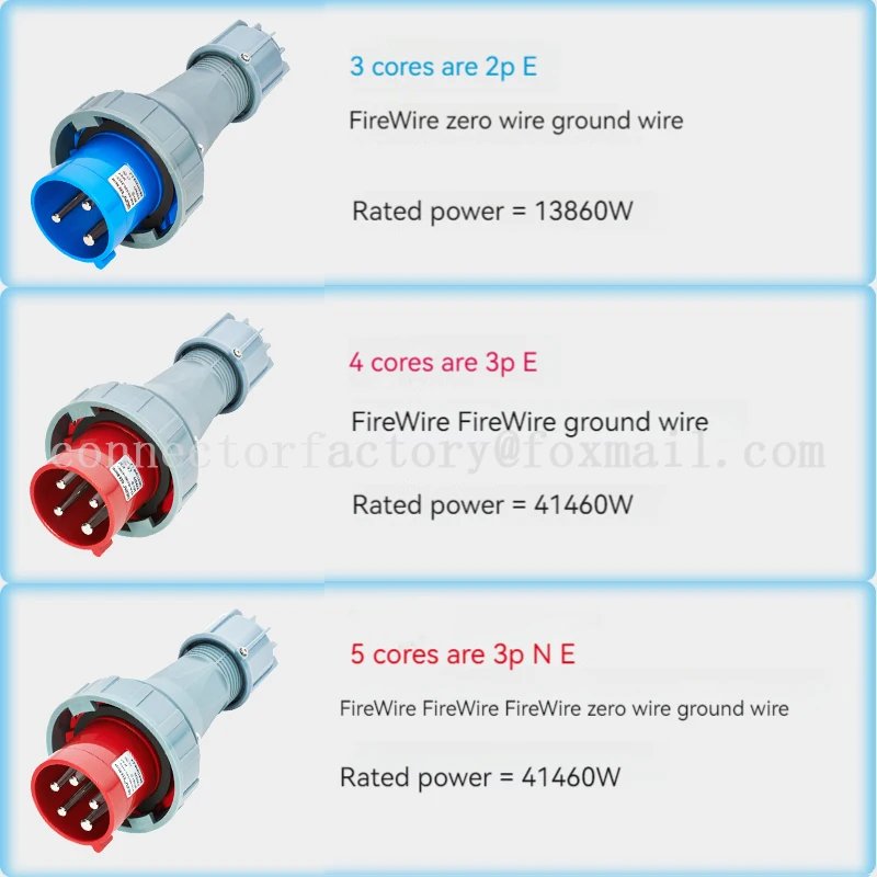 63A التوصيل والمقبس الصناعي 3-4-5 الأساسية موصل مقاوم للمياه أخفى ومحول مثبت على السطح #4