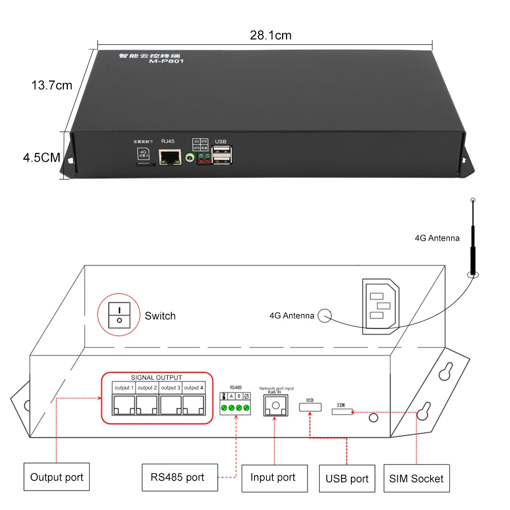 Prepared Aipin P801 8 Port DMX 512 Serial SPI signal RDM Decoder Master RGB LED Strip Light Constant Voltage Program Project Con