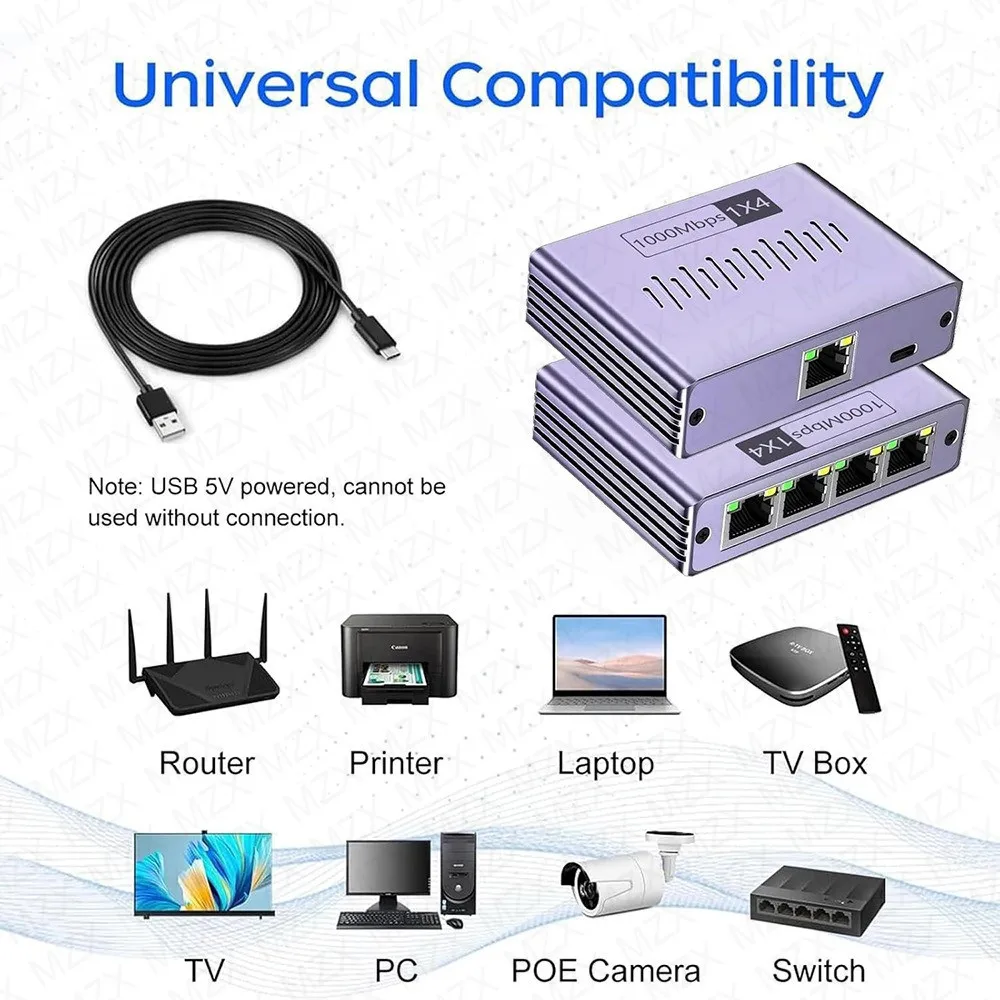 Thumbnail 4 - #84 Best 1000Mbps Network Cables to Buy In 2026