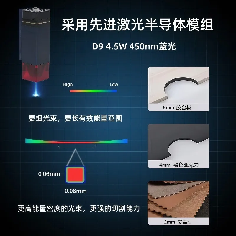 Máquina de Gravação e Corte Mini Micro, Portátil