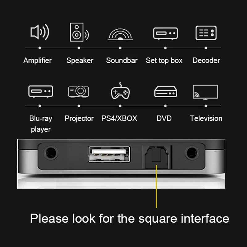 Gold-plated Audiophile Fiber Audio Cable Digital Spdif Signal Line HiFi Fiber Optic Cable
