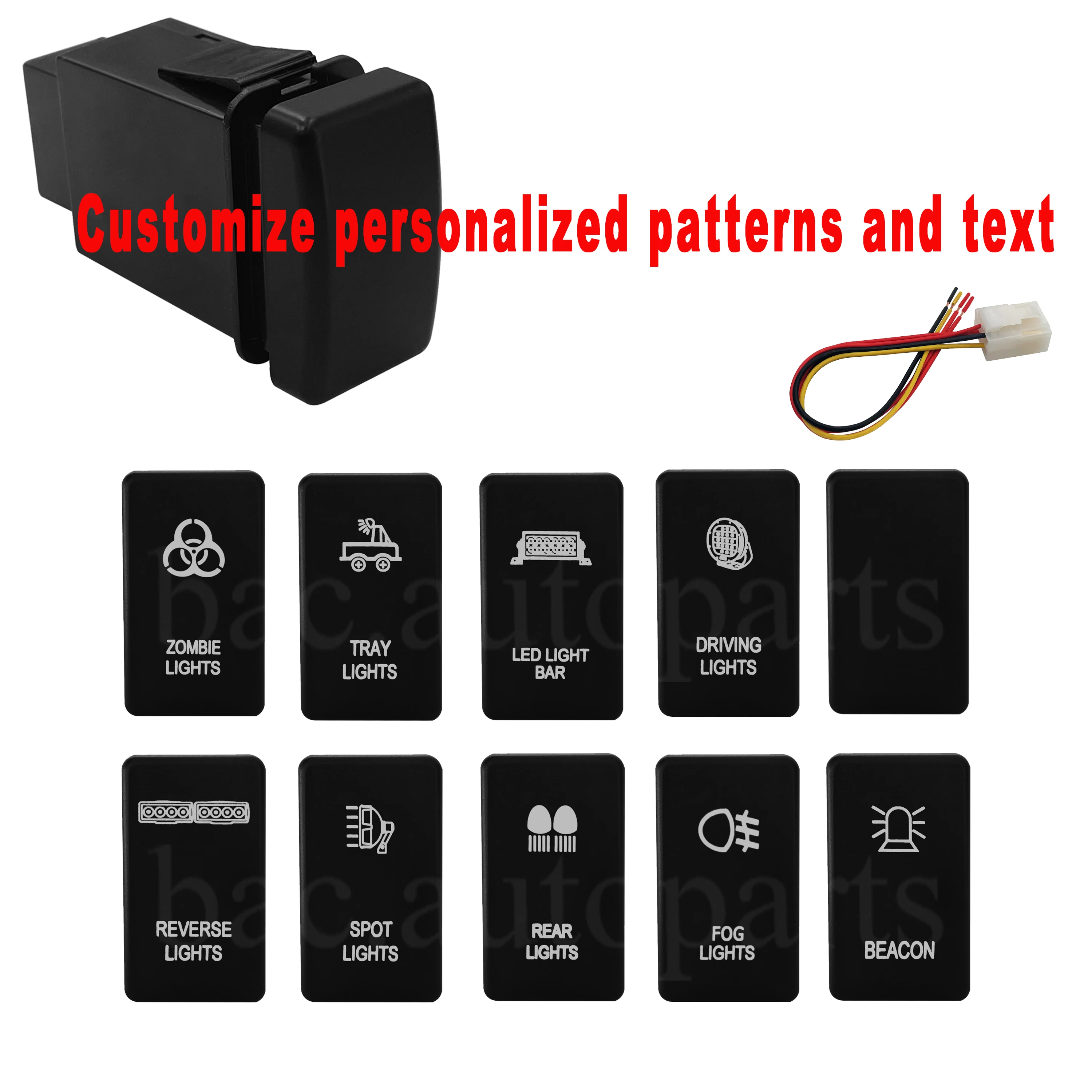 Customized Personal…