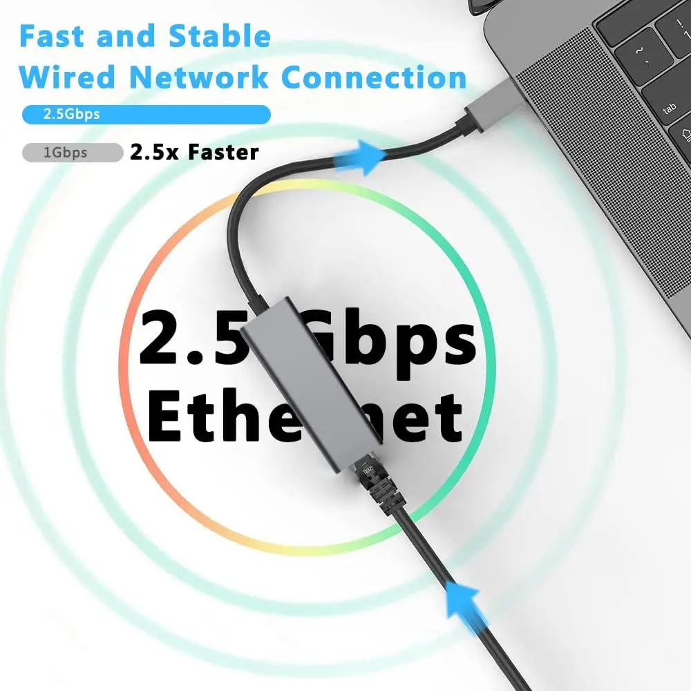 2-in-1 USB 3.0 2.5G Ethernet Adapter Type-C to RJ45 2500Mbps Rtl8156B Network Card Cat7/8 LAN Converter for NAS Laptop Desktop