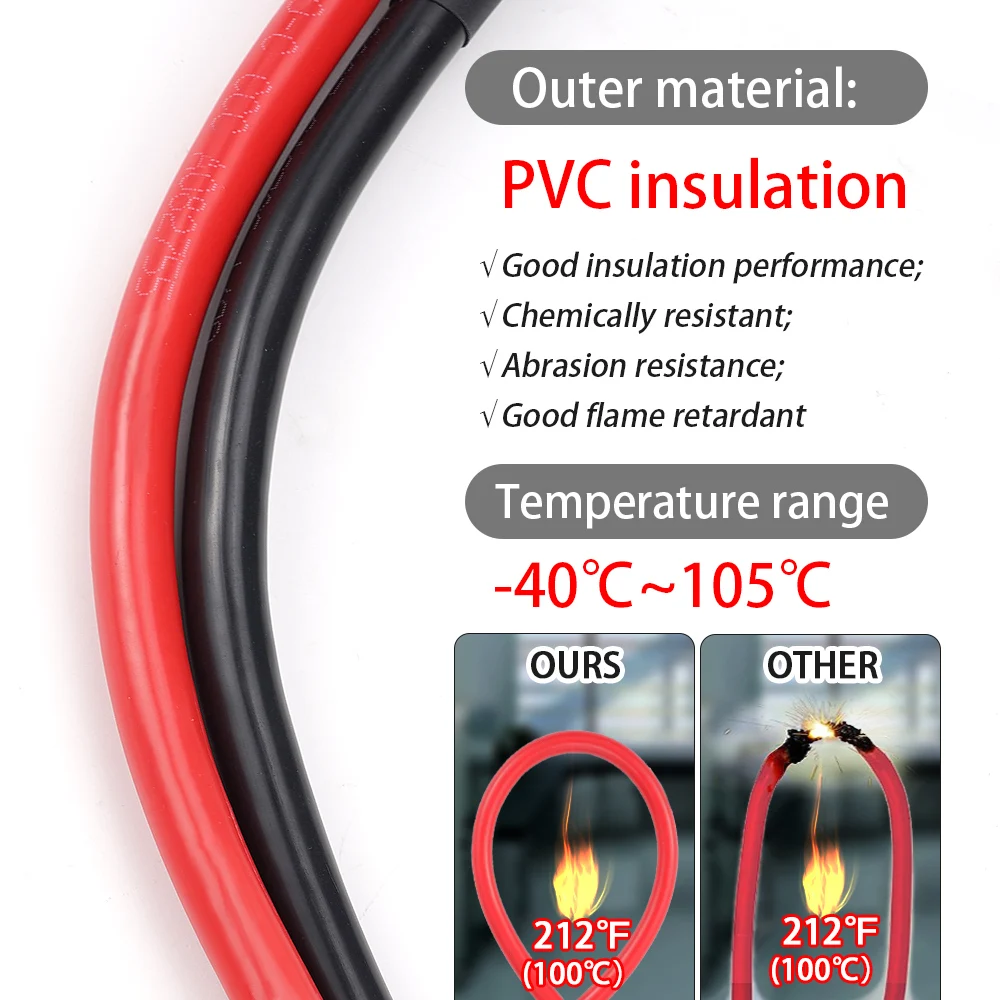 30cm Car Battery Connection Line Cable 2AWG Soft Silicone Tinned Copper Wire With M8 Connecting Piece For Inverter Car Solar