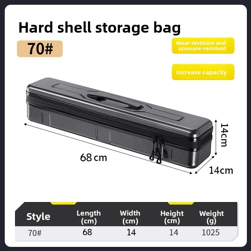 Large Capacity Waterproof Rod Bag Fishing Tackle Bag Multifunctional Hard Shell Fishing Storage Bag Tackle Box Portable