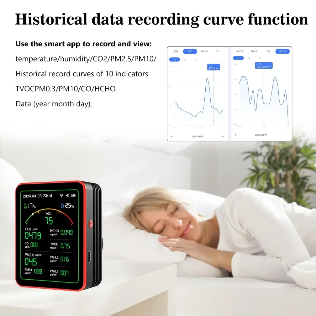 Thumbnail 3 - #78 Best Air Quality Meters to Buy In 2026