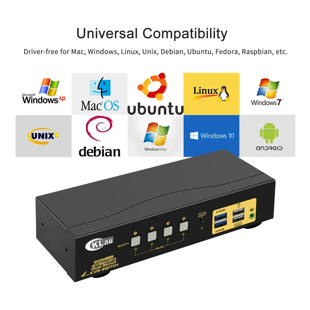 USB3.0 HDMI KVM-переключатель, 4 порта, двойной монитор, Расширенный дисплей, с аудио, портом sup 4K @ 60 Гц 4:4:4