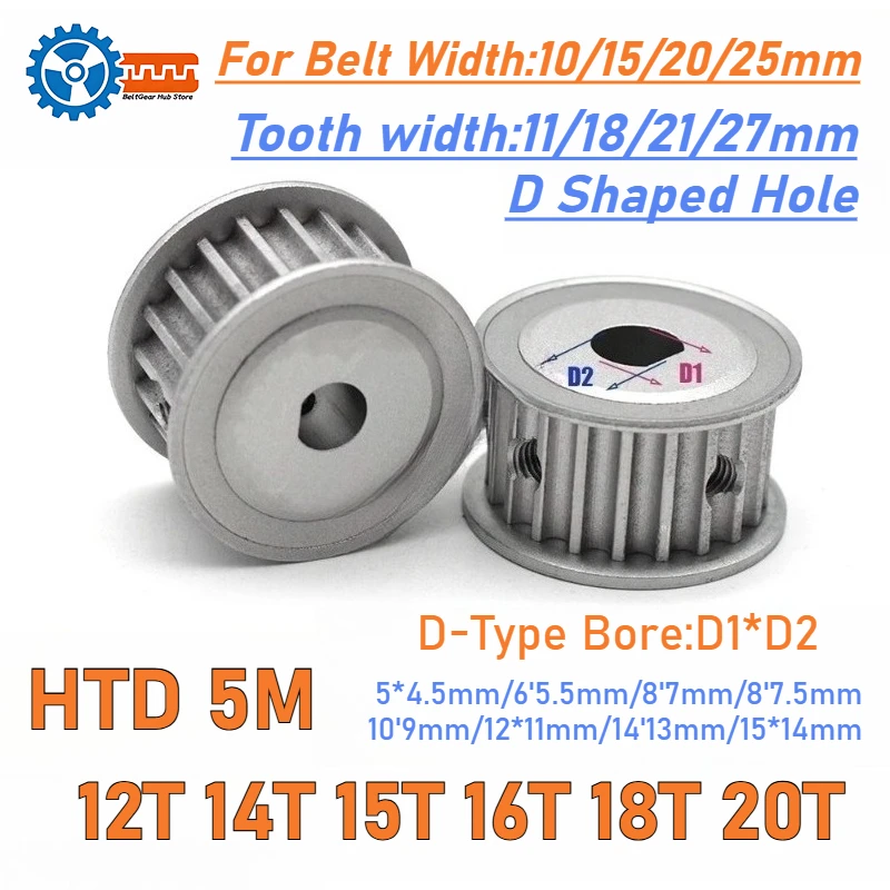HTD5M Timing Pulley…