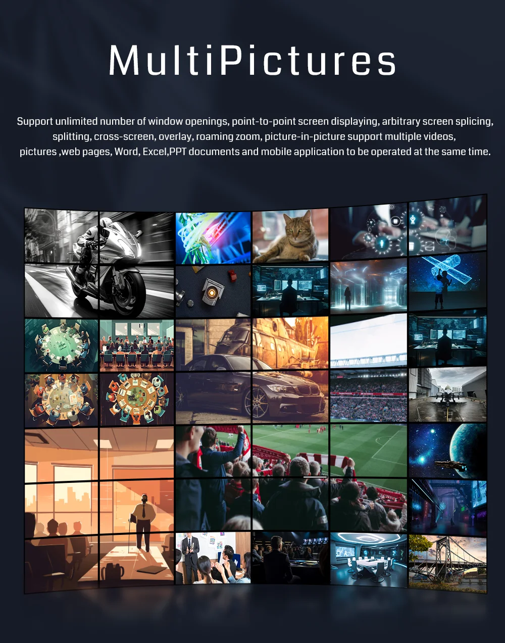 Video Wall Controller Software for Control Room & Digital Signage, 4K Multi-Screen Window Manager, Roaming & PIP, 7x7 Panels