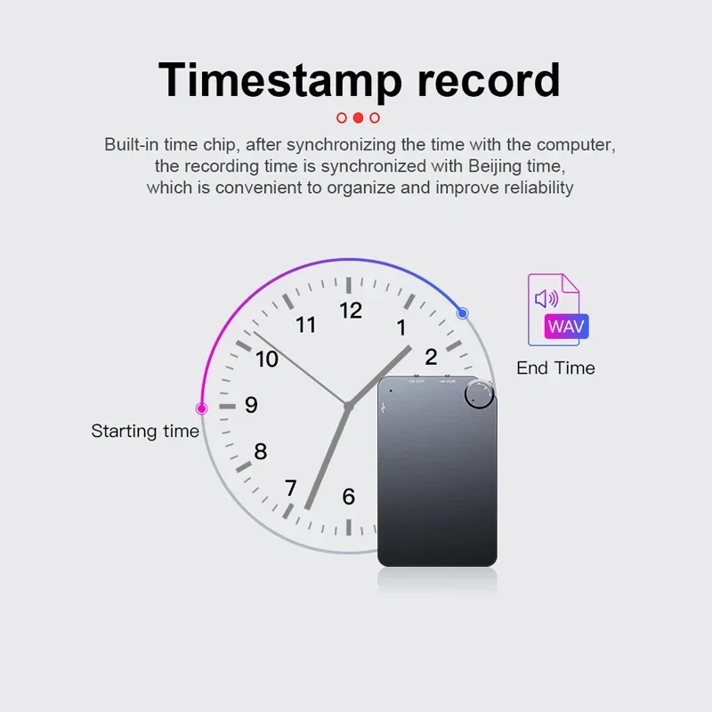 4GB/8GB/16GB/32GB/6…