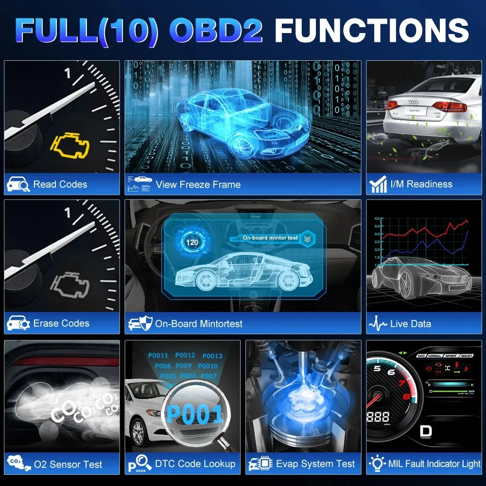 LAUNCH X431 CRP919E BT OBD2 Scanner CAN FD DOIP 32 Reset-Funktionen Vollsystem-ECU-Codierung Bidirektionale Diagnose-Scan-Tools für Autos – Detail 18