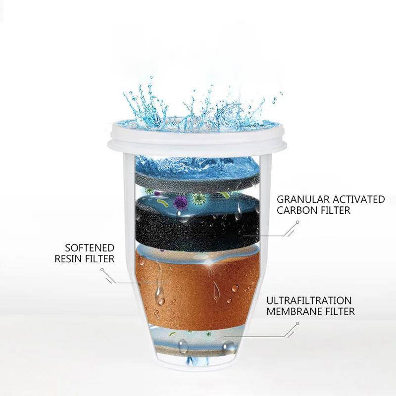 가정용 직접 식수 주전자 설치가 필요 없는 조리대 정수기 3초 동안 끓는 물을 연화시킵니다.