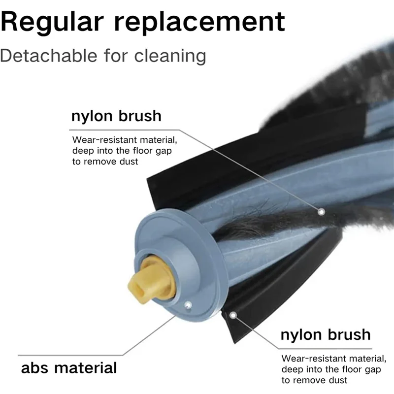 ABUD-2X اكسسوارات ل Ecovacs X1 أومني توربو فراغ روبوت قطع الغيار فرشاة رئيسية الأسطوانة الجانب فرشاة تصفية ممسحة منصات كيس لجميع الغبار