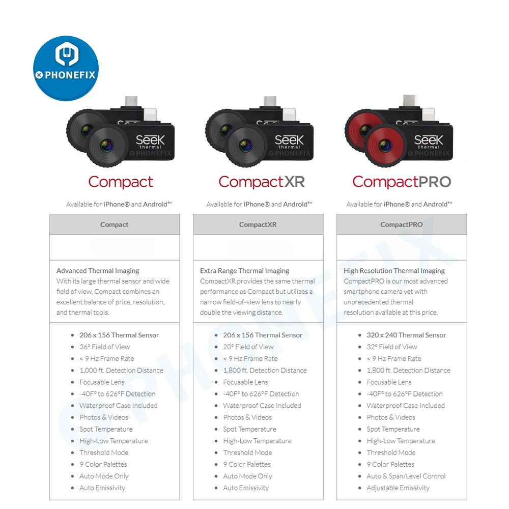 Imagem -02 - Procure Thermal Compact Pro xr Imaging Câmera Imager Infravermelho Visão Noturna Android Ios Tipo-c Usb-c Plug Pcb Fault Diagnosis Tool