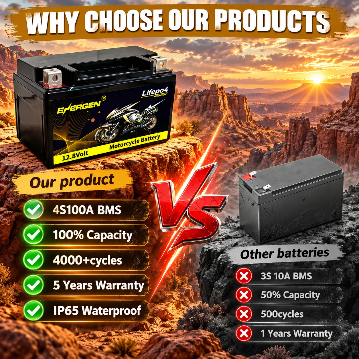 Motorcycle 12V LiFePO4 battery 500CCA starting power supply built-in BMS 4000+deep cycle for lawn mower, motorized motorcycle
