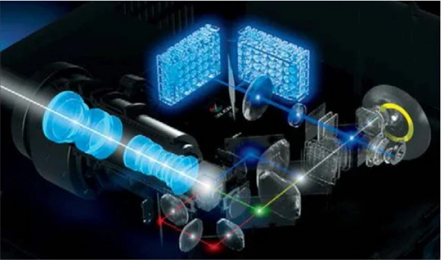 4K 7D Holographic Projector with 3 LCD 30000 ANSI Lumens for Outdoor Building 3D Map Large Venue Projection