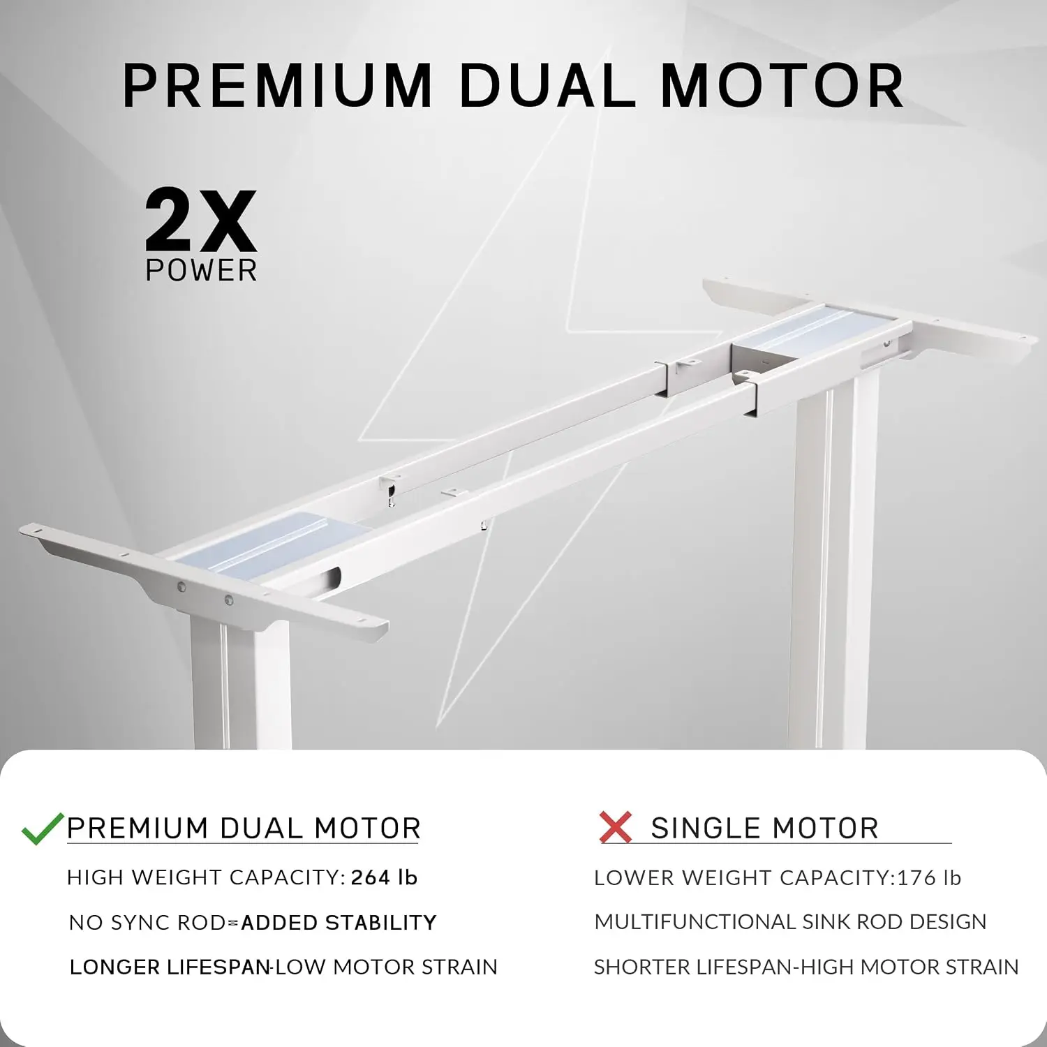 ual Motor Electric Standing Desk Frame, Height Adjustable Desk Legs for Max 70.8" Desktop, 330 LBS Capacity Sit Stand image 4