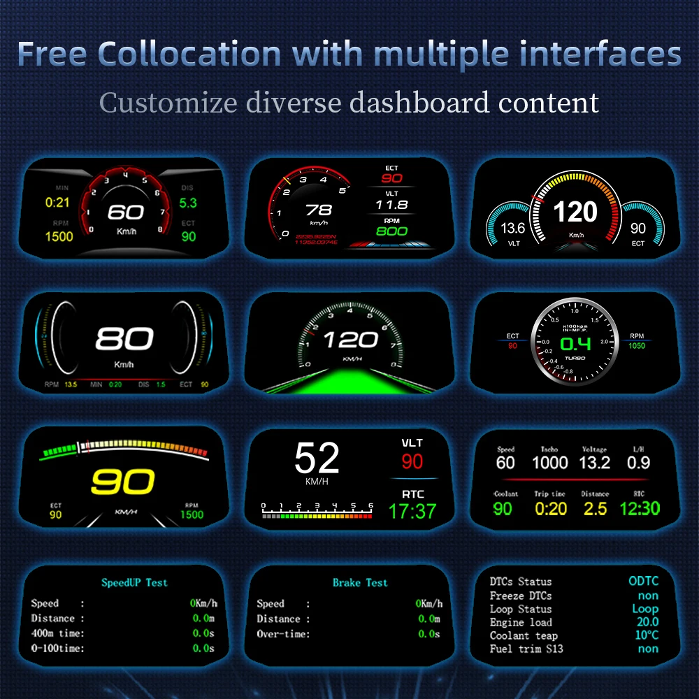 HUD C3 Автомобильный GPS-проектор, умный цифровой спидометр, бортовой компьютер, сигнализация безопасности на лобовое стекло, OBD2, обороты двигателя, температура воды и масла
