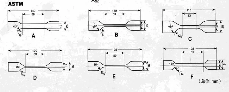 Special offer ASTM D412 knife mold rubber knife mold insulated knife mold dumbbell non-standard  processing