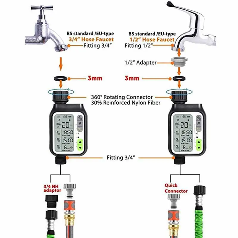KSOL Automatic IRRIG System Garden Water Timer with Rain Sensor 3 Timing Programs Waterproof Irrigation Controller US Type