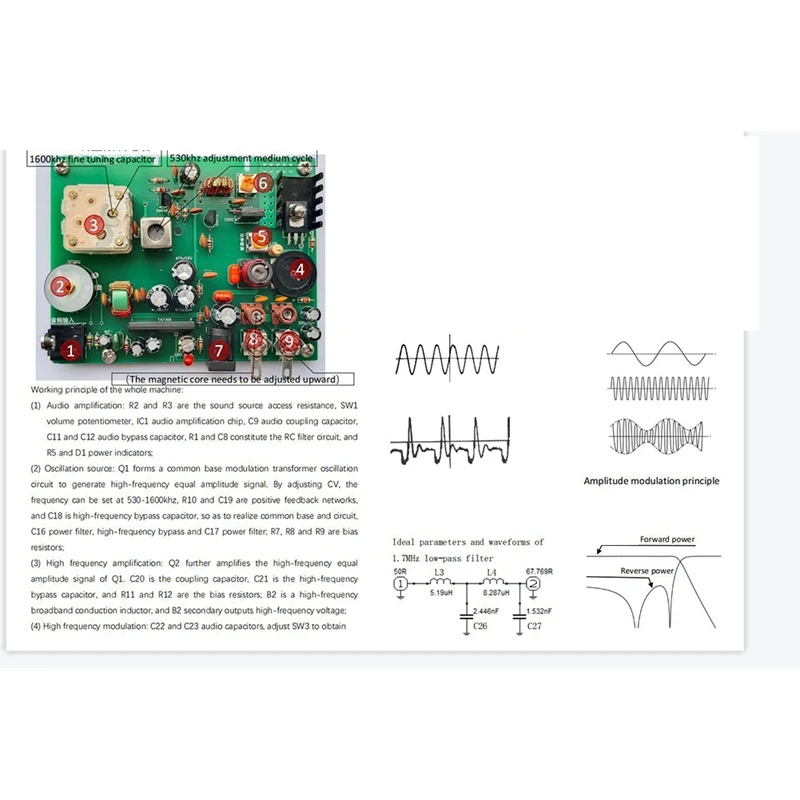 AM Transmitter 530-1600Khz Radio Experimental AM Transmitter Medium Wave Transmitter (A)