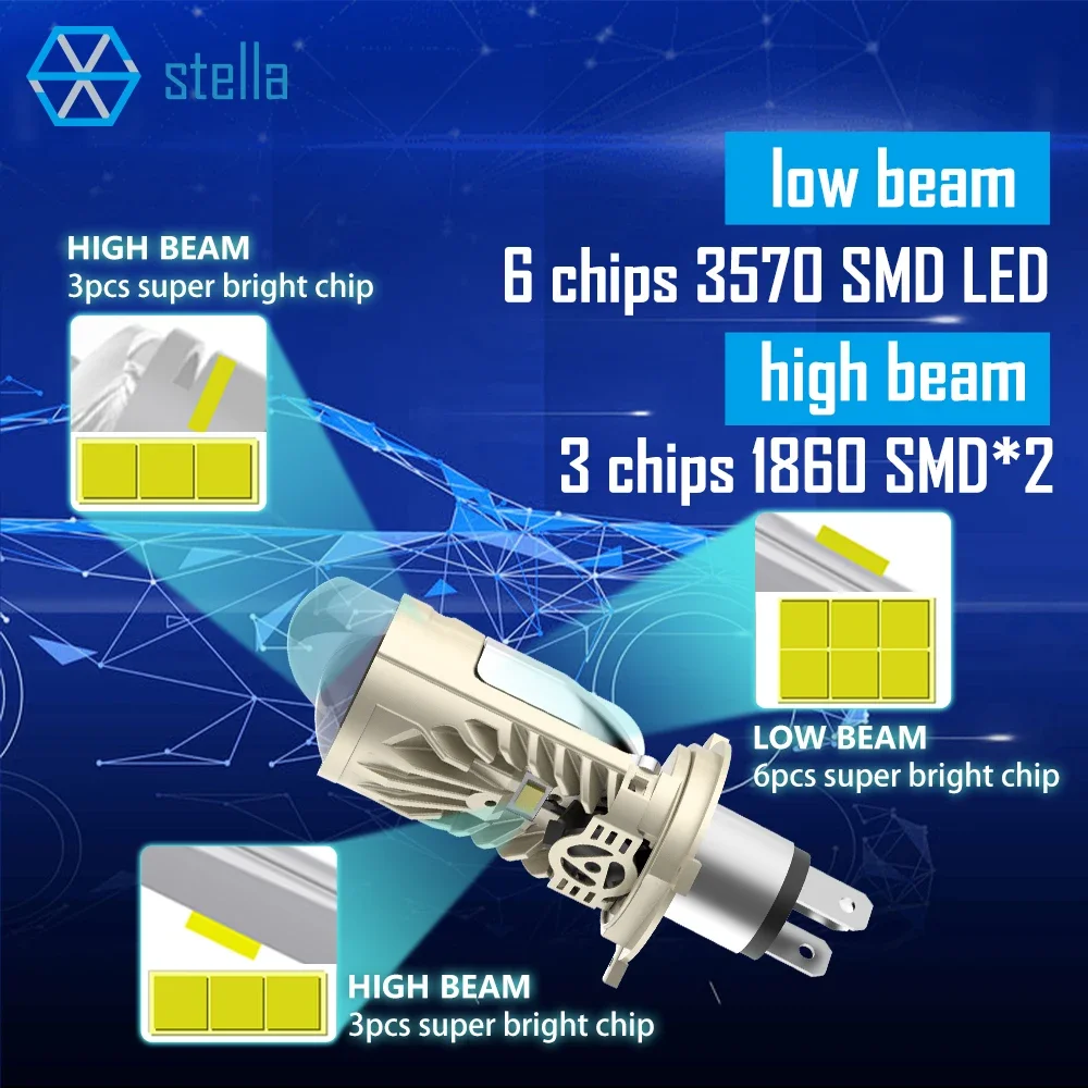 Stella LED H4 Headlight Bulb LHD Mini Lens Canbus Projector For Motorcycle Car 12V 24V 3 Light Source Automotive HeadLamp 6000K