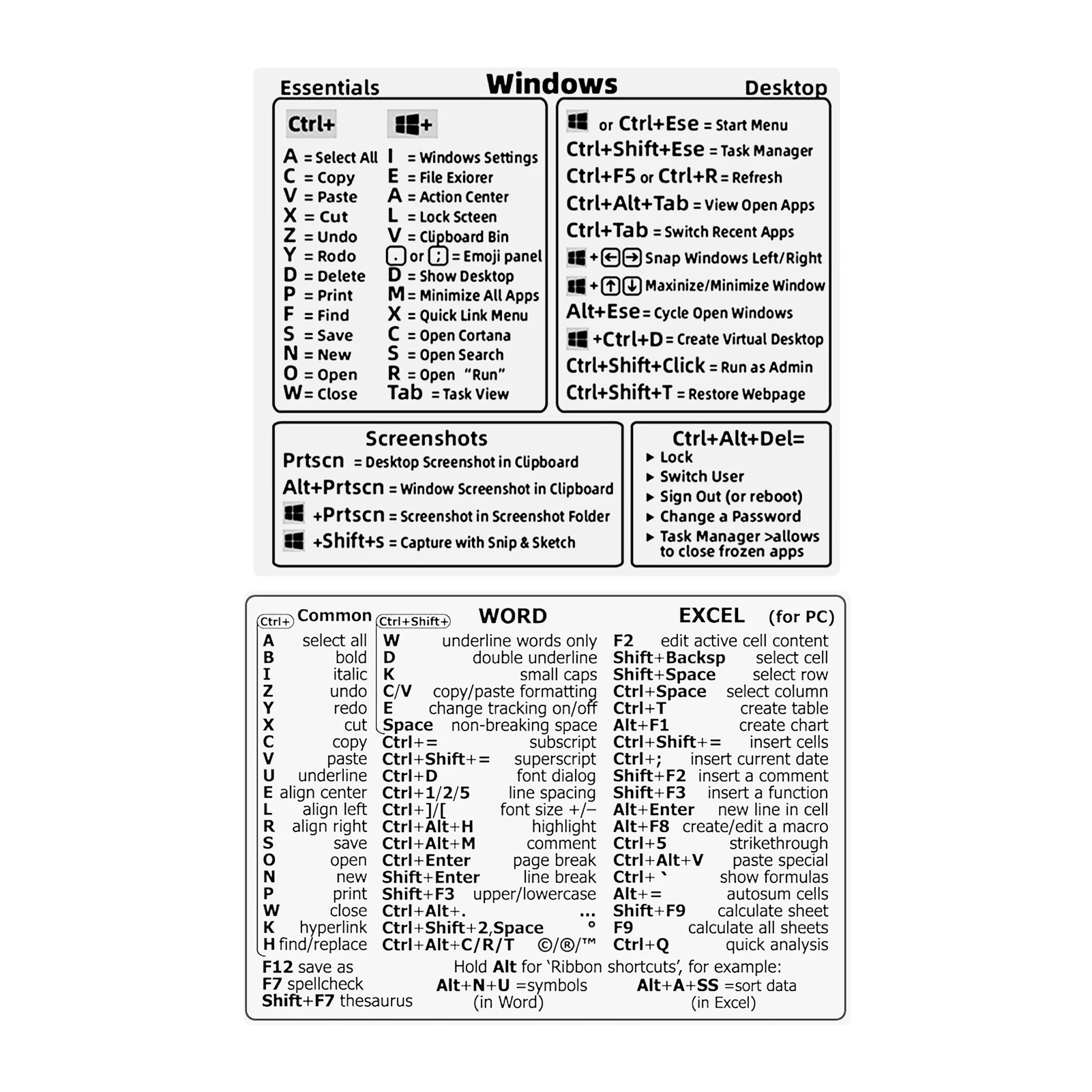 2ชิ้นเดสก์ท็อปที่สะดวกประสิทธิภาพซอฟต์แวร์สำหรับแล็ปท็อปมืออาชีพคู่มืออ้างอิงรวดเร็วสติกเกอร์แป้นพิมพ์ลัด