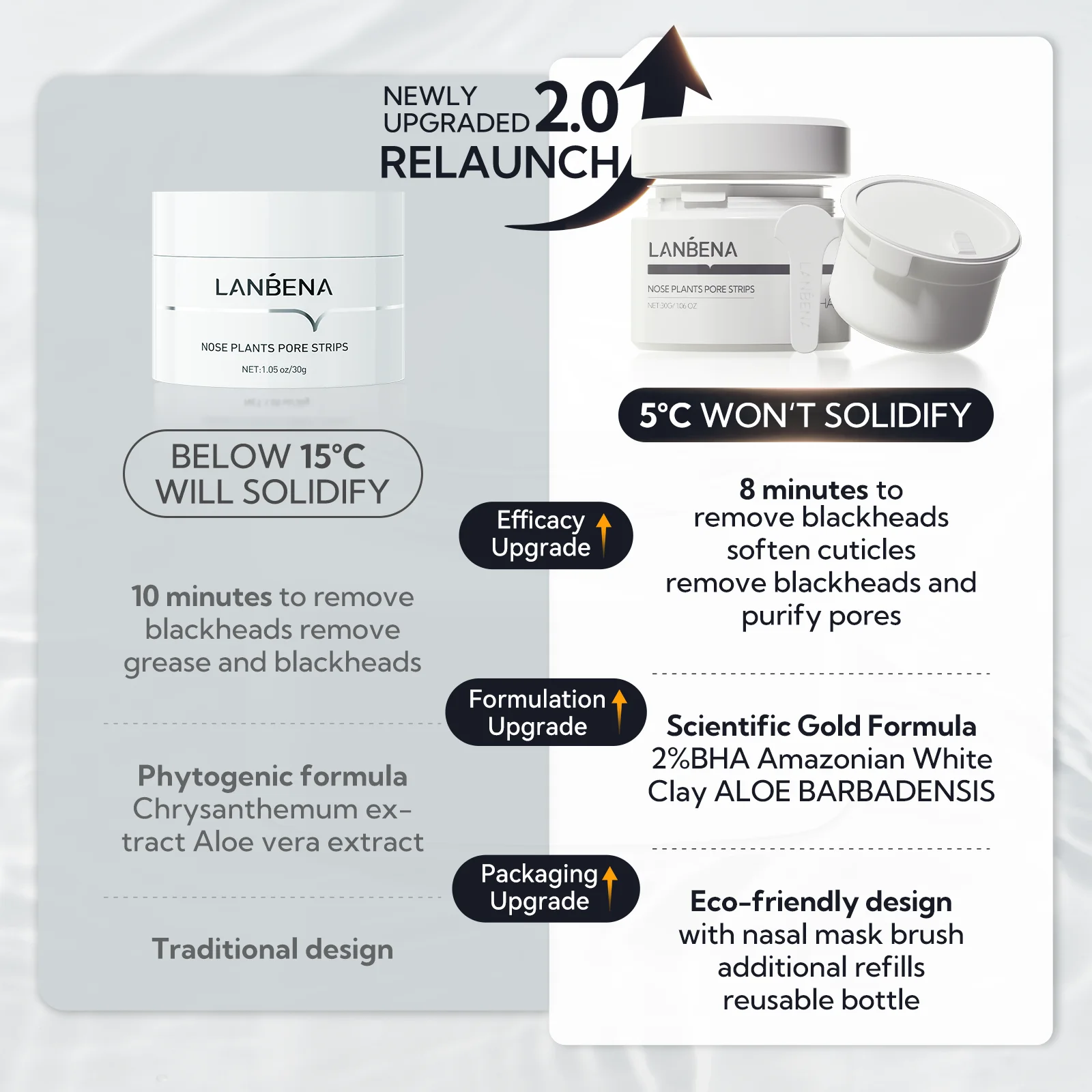 Thumbnail 3 - #69 Best Acne Treatments & Kits to Buy In 2026