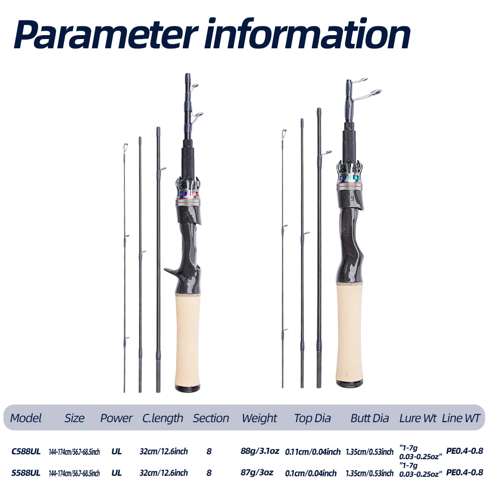 FISHINGFANS RANCY 2.0 UL Ultraleichte Teleskop-Angelrute mit FUJI FAZLTE-Führung, AA-Kork, Reiseangelrute mit PVC-Rohr, 1-7g – Detail 1