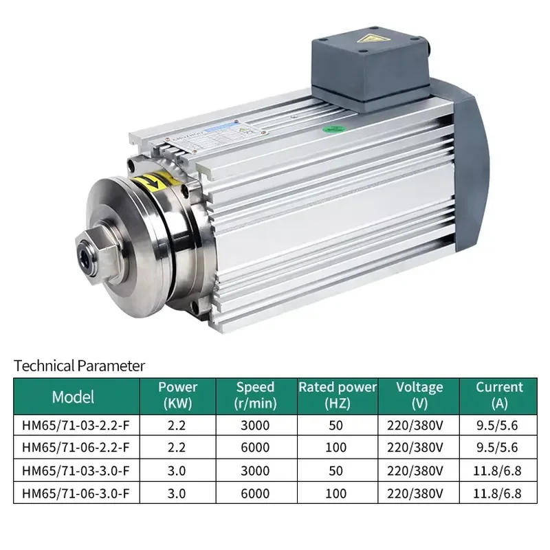 3kw 220/380V Electric Three Phase Cnc Saw Blade/sawing Spindle Motor with 3KW 3000rpm 220/380V