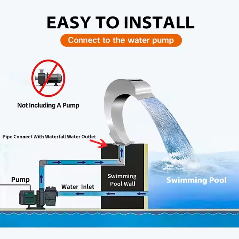 شلال صناعي داخلي من الفولاذ المقاوم للصدأ 304، نافورة حمام السباحة