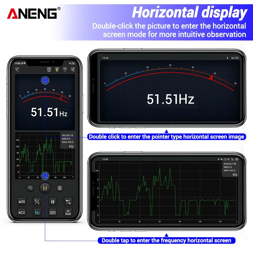 Imagem -03 - Aneng St207 Alicate Amperímetro Bluetooth Recém-atualizado Mini Multimetro Digital ac dc 600v True Rms Clamp Meter Data Show Terrometro Medidor Resistência Alicáte Amperímetro Capacímetr Multimeter Eletricistas