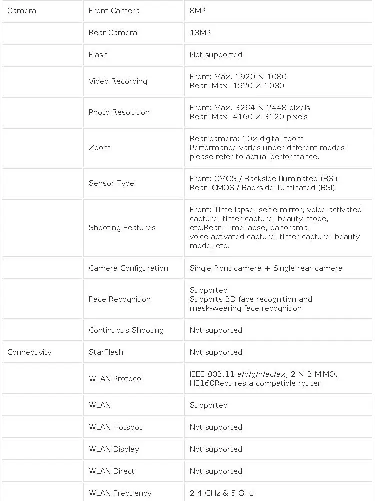 HUAWEI MatePad 11.5 2026 Tablet WiFi/LTE 11.5-inch 120Hz CPU KirinT82/T82B/8020 8GB/12GB 128GB/256GB HarmonyOS 5.1 10100mAh