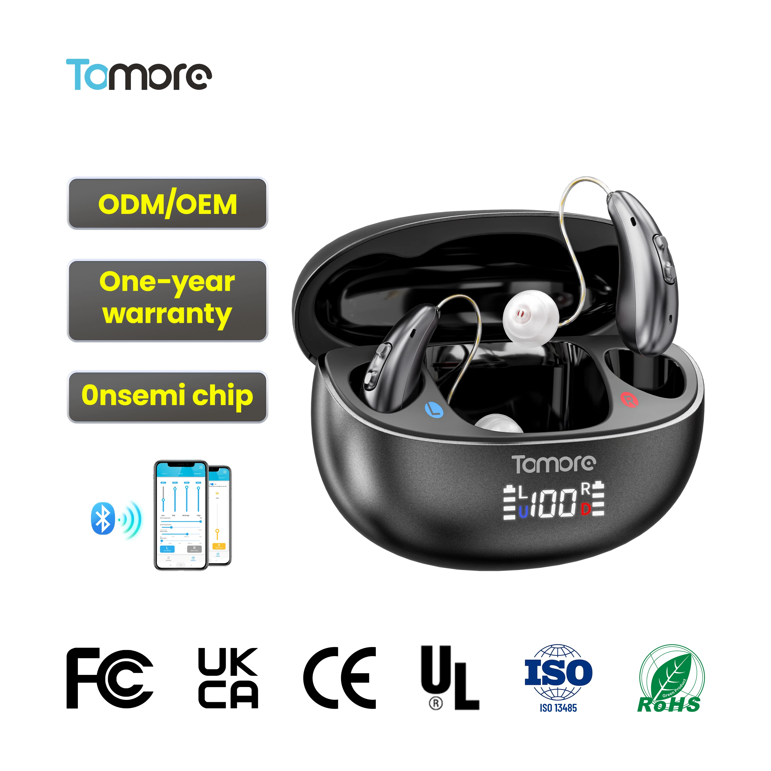Feedback Cancellation for Medical Distributors High Profit Margin Receiver-In-Canal Hearing Aid Supply Chain Solution