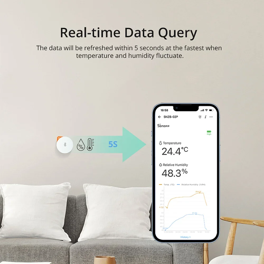 Датчик температуры и влажности SONOFF Zigbee, высокоточный монитор для умного дома через eWeLink, работает с Alexa Google