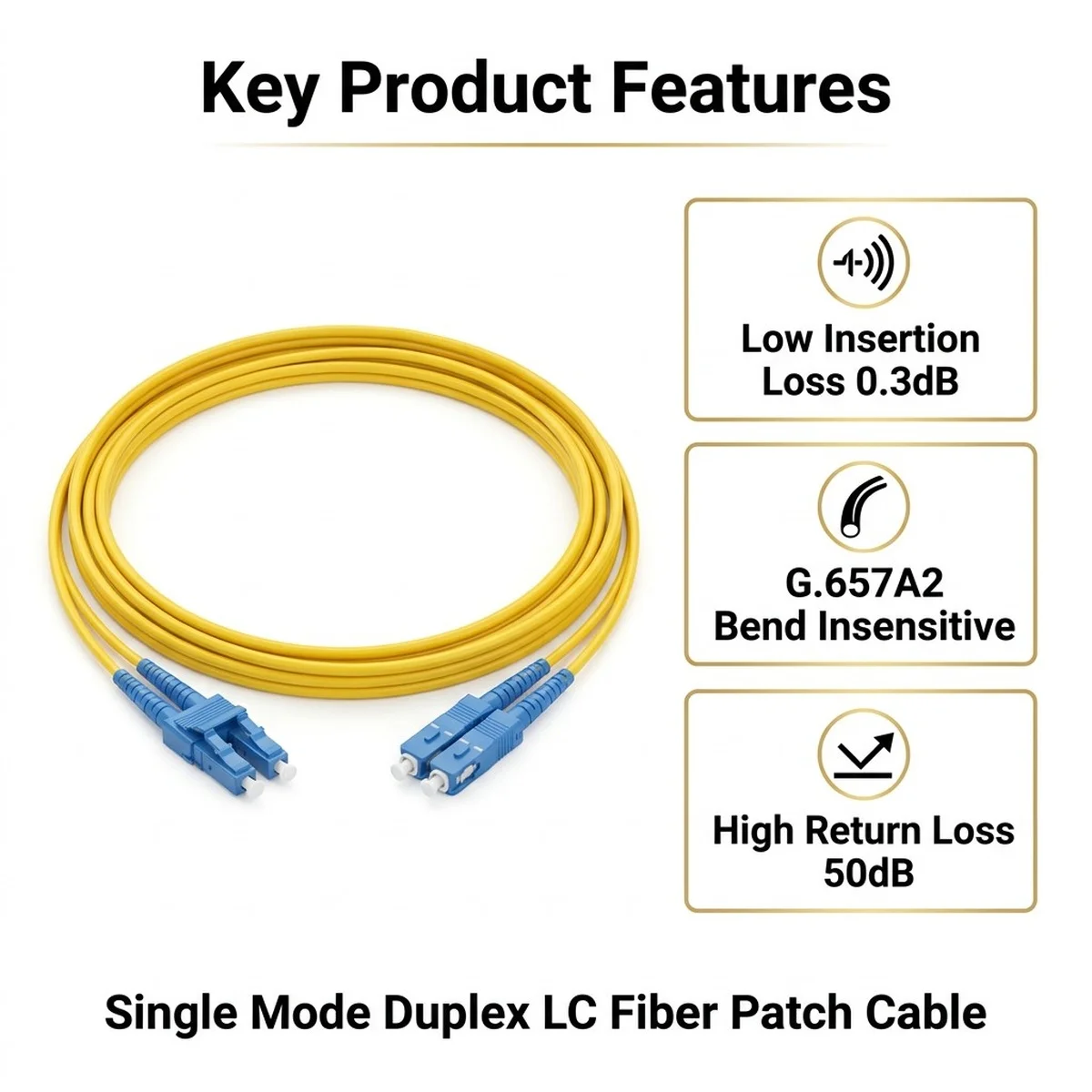 OS2 Single Mode Duplex LC to LC Fiber Patch Cord 9/125μm Dual Core Simplex Indoor FTTH Jumper Low Insertion Loss UPC LSZH 2.0mm