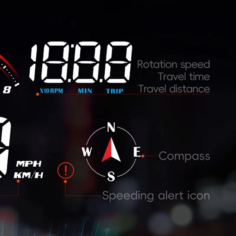 2026 Newest Windshield HUD M24 Auto Speed Display RPM Fuel Consumption Alarm OBD2+ GPS Projection Meter Head Up Displays