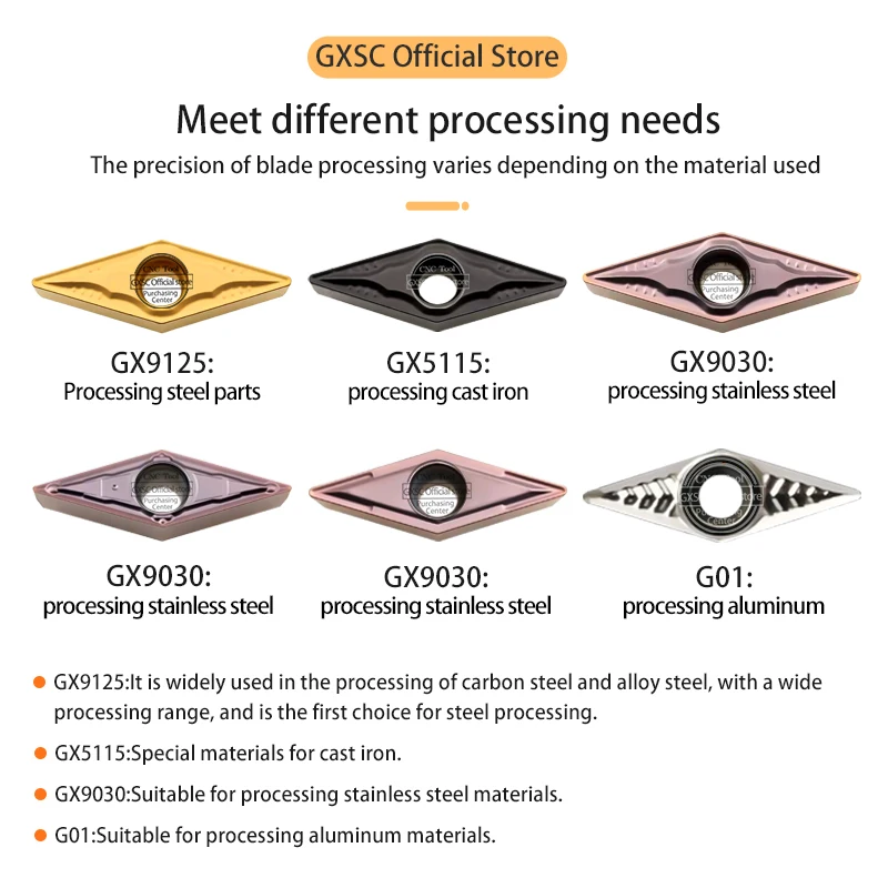 VBMT110304 VCMT110304 VBGT110304 VBGT160404 GC LC MV AK High Quality Turning Blade Cutter CNC Lathe Carbide Inserts Cutting Tool