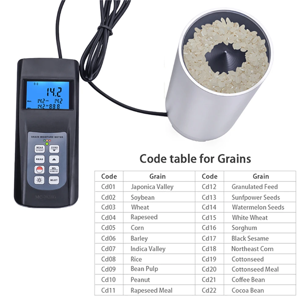 Yieryi MC7828G miernik wilgotności ziarna 0-50% cyfrowy Tester Monitor wilgotności ziaren kawy do pszenicy kukurydzianej z ryżu sezamowego