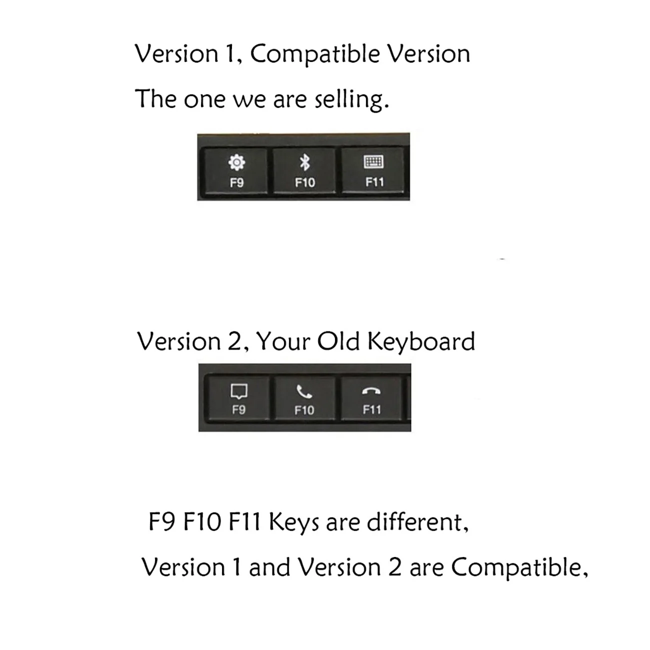 

Клавиатура с подсветкой для Lenovo ThinkPad L13 Yoga Gen 1, S2 5-го поколения / S2 yoga 5-го поколения, шведский, финский, датский, норвежский, чешский, Slovak