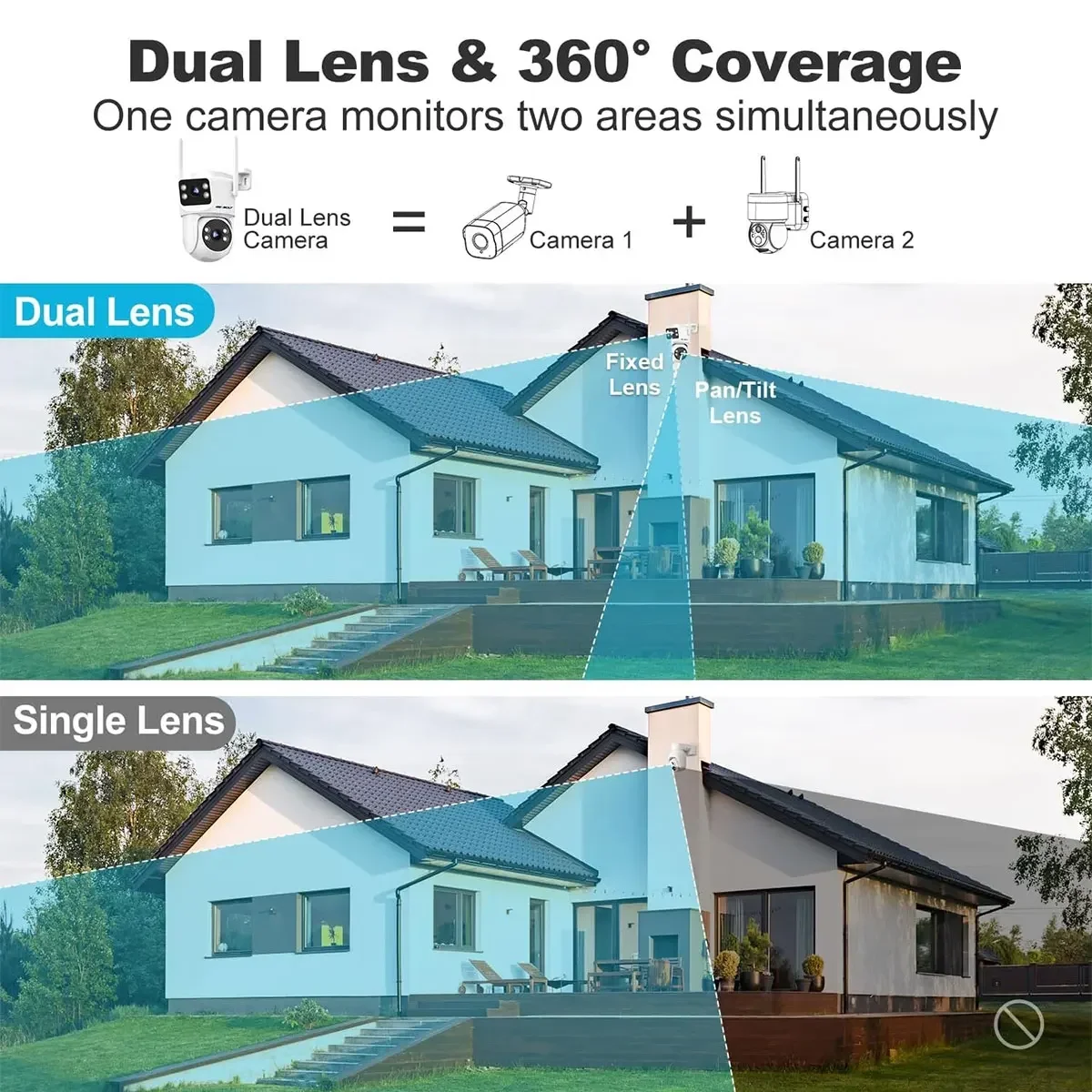 GENBOLT PTZ WiFi Security Camera Outdoor, CCTV Camera with Dual View, Lens Home Surveillance IP Camera with Color Night
