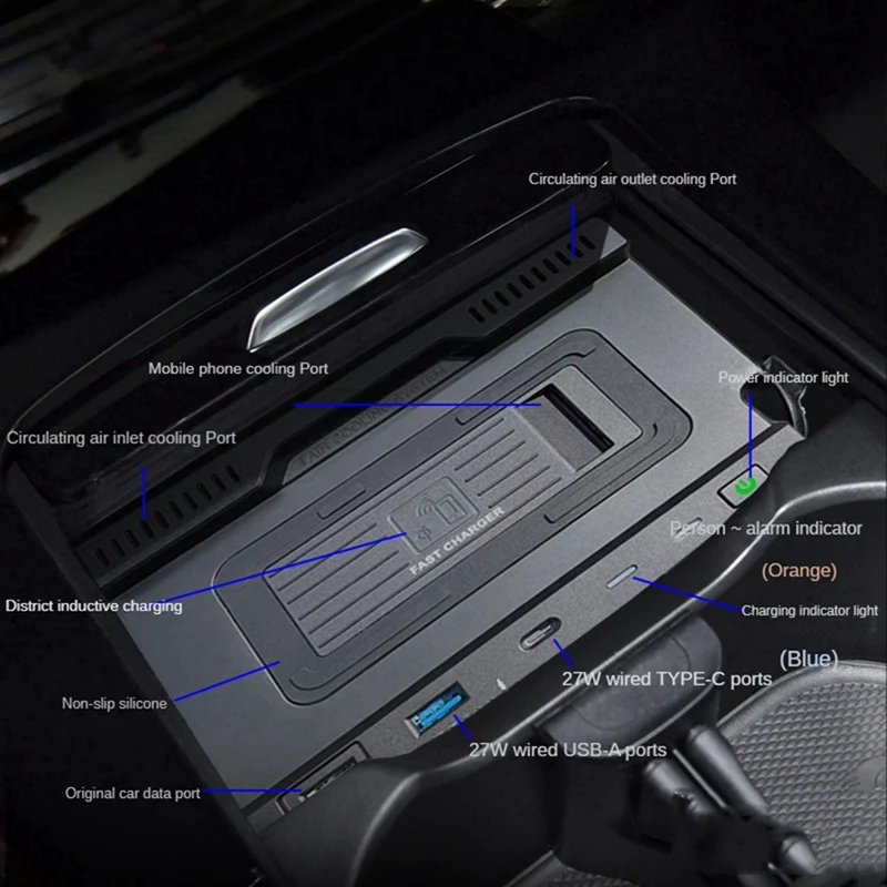 Car QI Wireless Charger 15W Phone Charger Charging For Mercedes-Benz A B GLB AMG A35L W188 W177 W246 A180 A200 B200