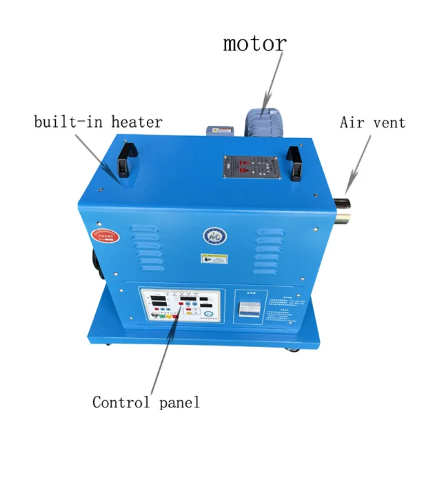Pressure-type Industrial Hot Air Blower Features Powerful Air Flow And Is Suitable For Fast Drying Of Surfaces