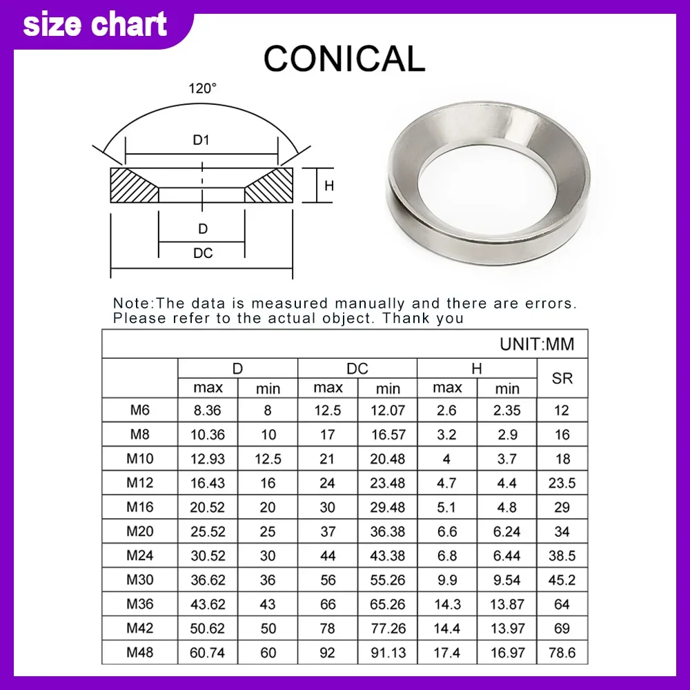 304 Stainless Steel/carbon steel Conical Spherical Washer Solid Countersunk Gasket Concave Convex Cone M6M8M10M12M14M16M18M20M24