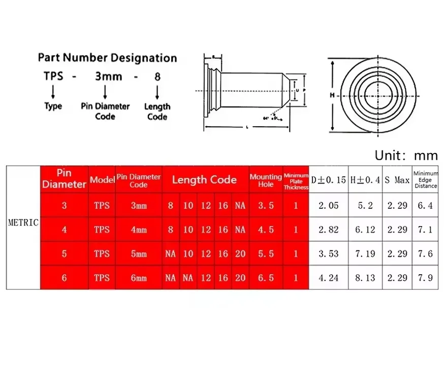 TPS M3 ~ M6 304 Stainless Steel Cylindrical Flat Head Pins Positioning Pins Riveting Guide Rivet Pin