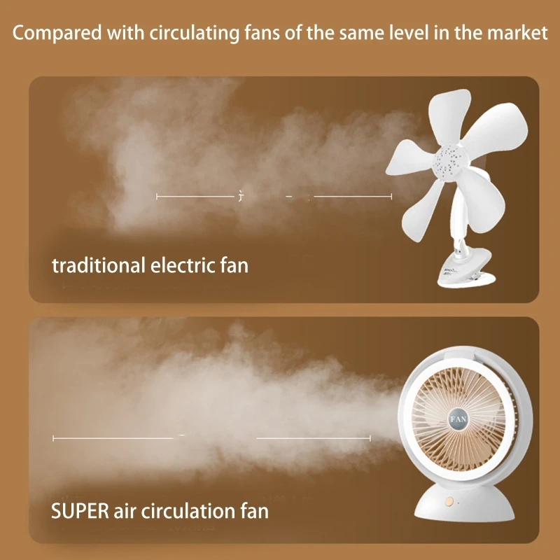 Ventilador de acampada de 4 velocidades, 1200mAh, con linterna LED, recargable, USB, para escritorio, aire libre, hogar, oficina, senderismo