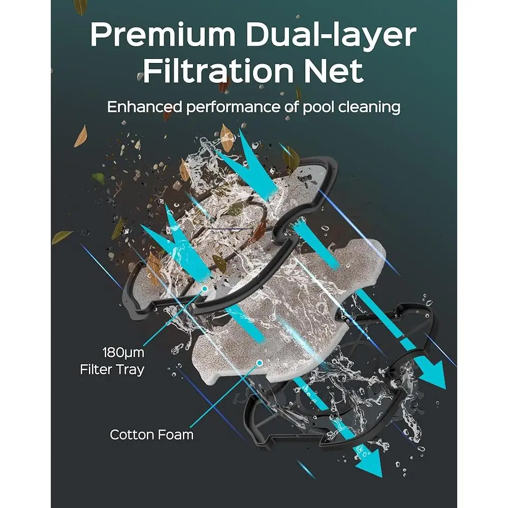 Cordless Robotic Pool Vacuum Cleaner Powerful Suction Dual Filters Fast Charging 120min Battery Life Auto Cleaning Above Ground