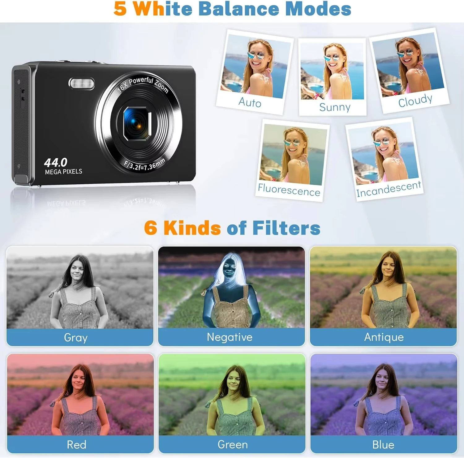 Fotocamera Digitale per Princi - Kids Education News recensione e prezzo